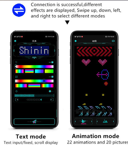 GloFi