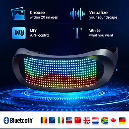 GloFi