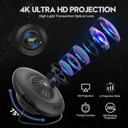 UFOGlow
